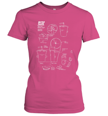 Aqua Teen Hunger Force Master Shake Sculptin Diagram Women's T-Shirt Women's T-Shirt - HHHstores