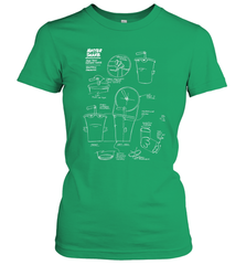 Aqua Teen Hunger Force Master Shake Sculptin Diagram Women's T-Shirt Women's T-Shirt - HHHstores