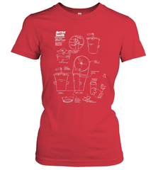 Aqua Teen Hunger Force Master Shake Sculptin Diagram Women's T-Shirt Women's T-Shirt - HHHstores